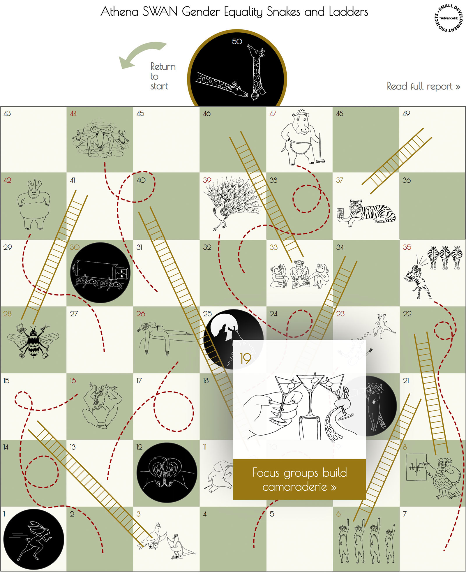 title, snakes and ladders game grid background with hand drawn animal illustrations within some squares, showing example of a modal pop up with enlarged image and accompanying text