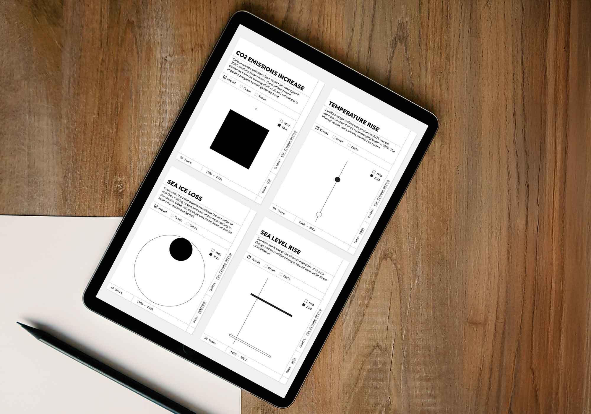 4 minimal graphical visuals in a card format laid out in a tablet on a wooden table with a pen and paper beside