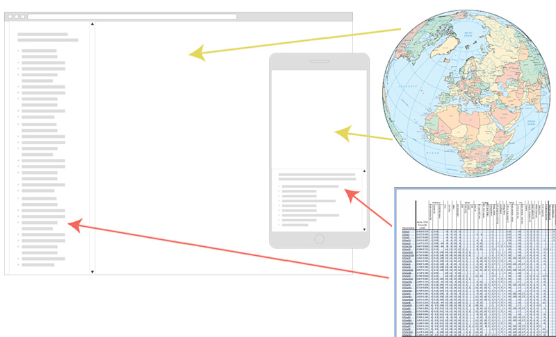 Drawing of wireframe