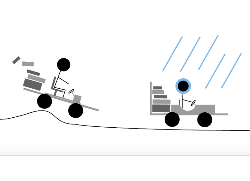 left: illustration of a person driving a car without back or a roof over a bump with items falling out, right: illustration of a person driving a car with a back without a roof getting wet in the rain