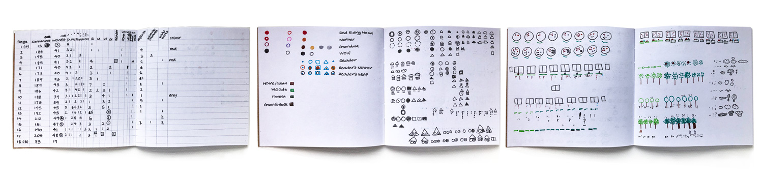 photographs of the same sketchbook opened up to three different pages with data table and black fountain pen line drawings using geometric shapes